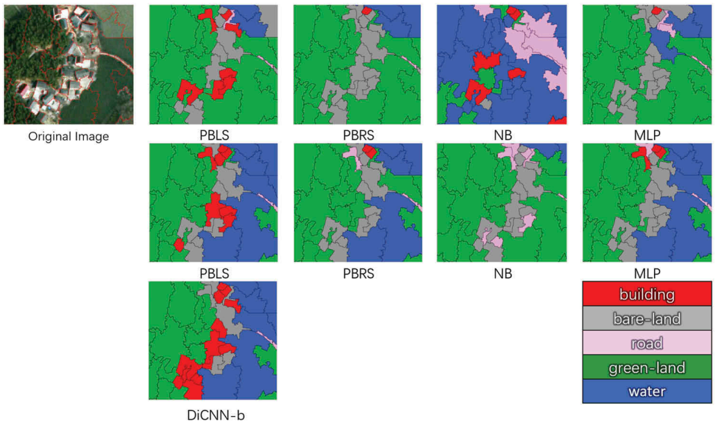 图6： 影像分类方法对比，第一行是基于分割对象原始图像特征的传统OBIC方法的结果；第二行是基于分割对象手工提取特征的传统OBIC方法的结果；第三行中的图像是DiCNN-b的结果
