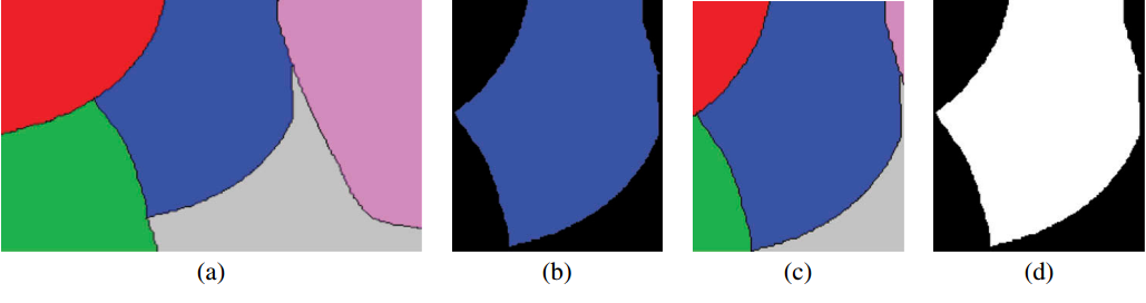 图1： (a)原始分割图像; (b)带掩码的裁剪对象; (c)无掩码的裁剪对象; (d)裁剪对象的二值掩膜